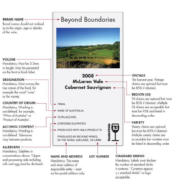 Government Wine Label Guidelines